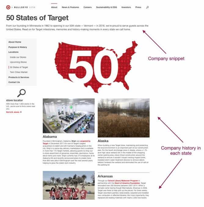 50 states of target
