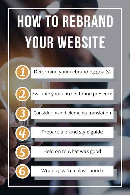 How to rebrand your website