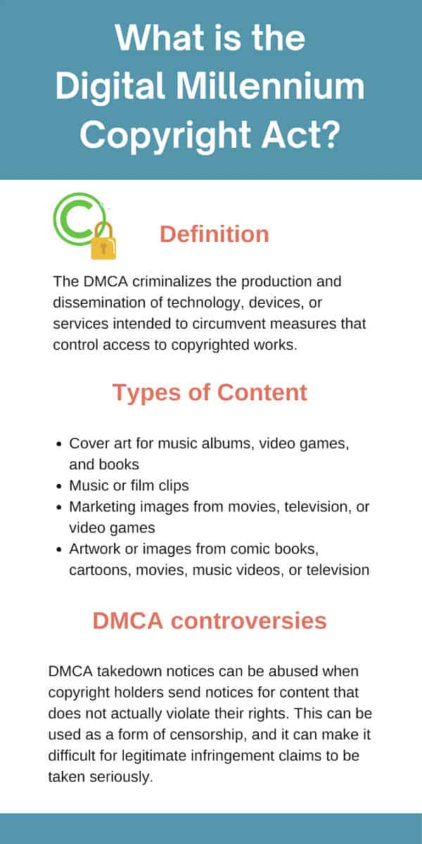 Wat is de DMCA