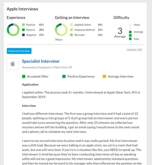 Apple interview beoordelingen