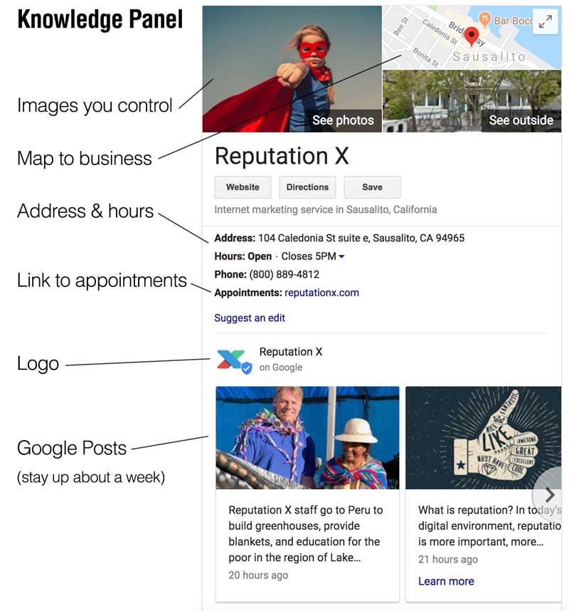 voorbeeld van google lokaal kennispaneel