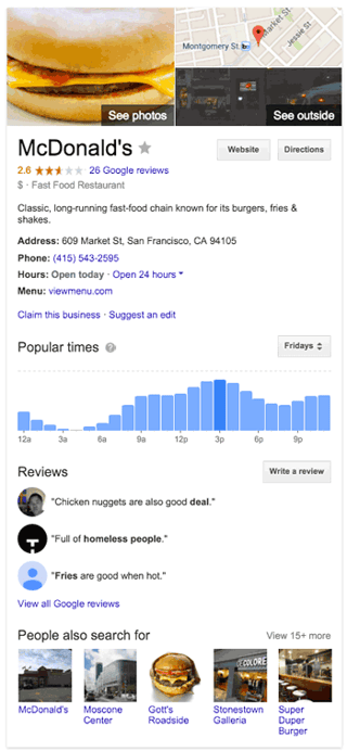 knowledge graph for mcdonalds location