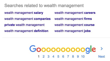 wealth-management-similar