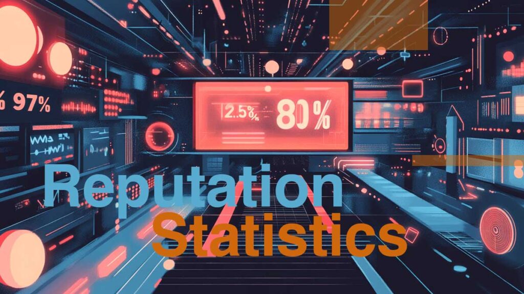 Illustration of reputation management statistics. 