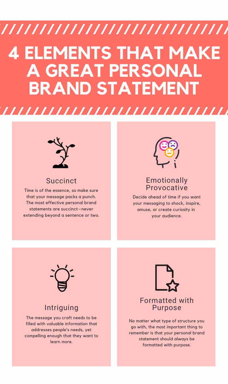 4 Elements that Make a Great Personal Brand Statement