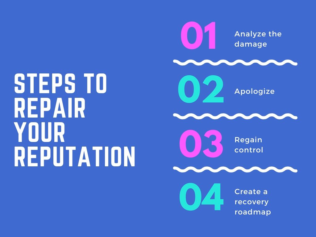steps to repair your reputation