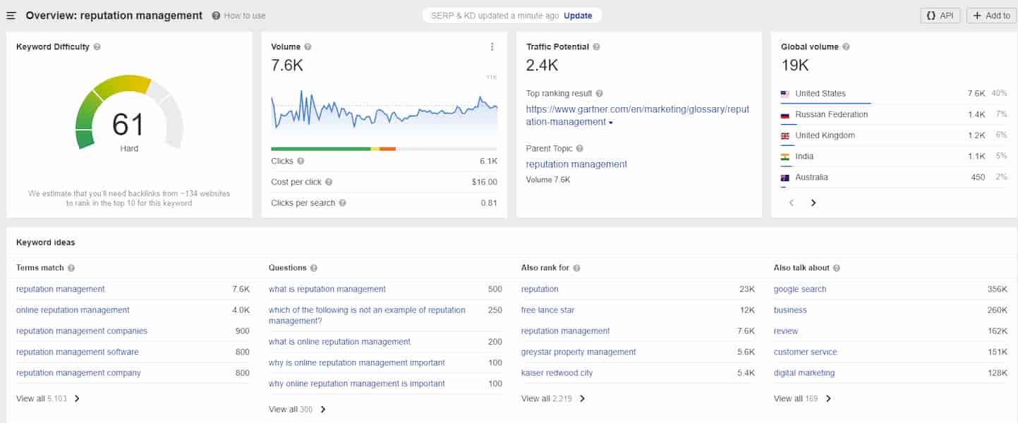 Optimize content for SEO
