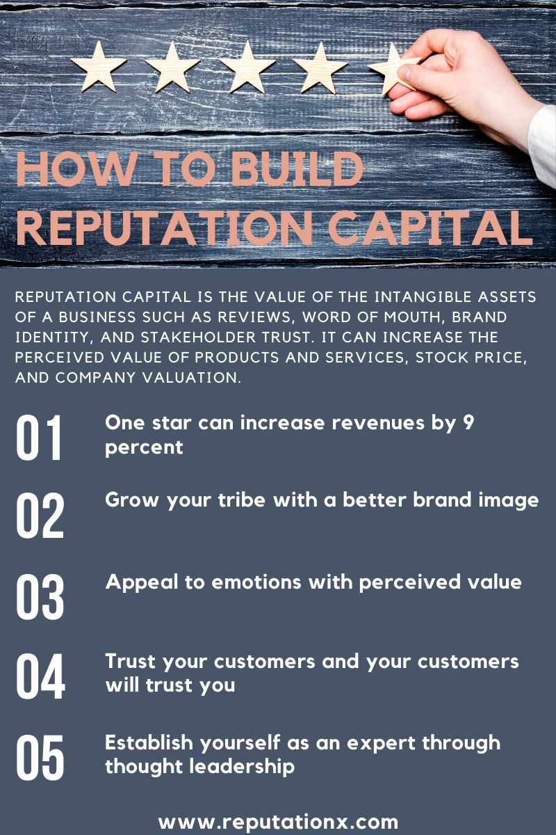 How to build reputation capital