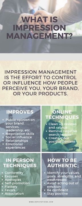 What is impression management infographic