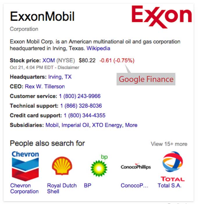 Exxon Mobile Knowledge Graph