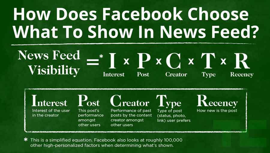 facebook-choose