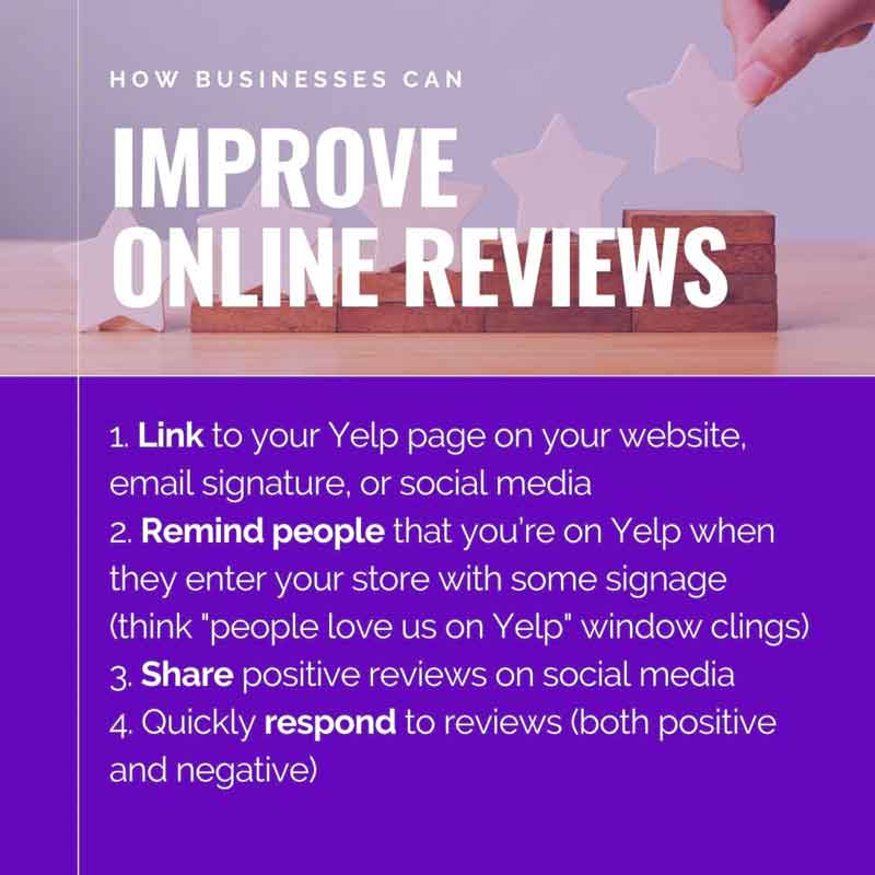 improve_online_reviews_sm