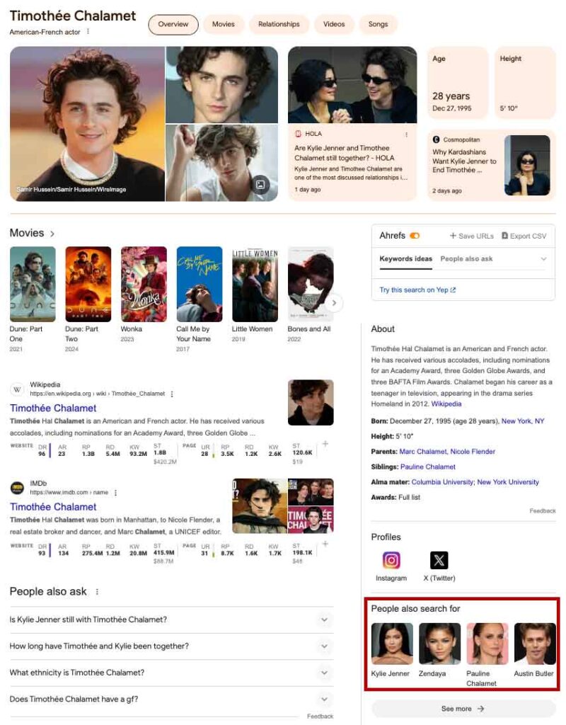 Image of the search results for Timothee Chalamet and the other actors associated with him in search results. 