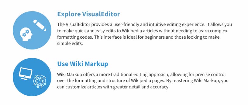 Explanation of VisualEditor vs. Wiki Markup.