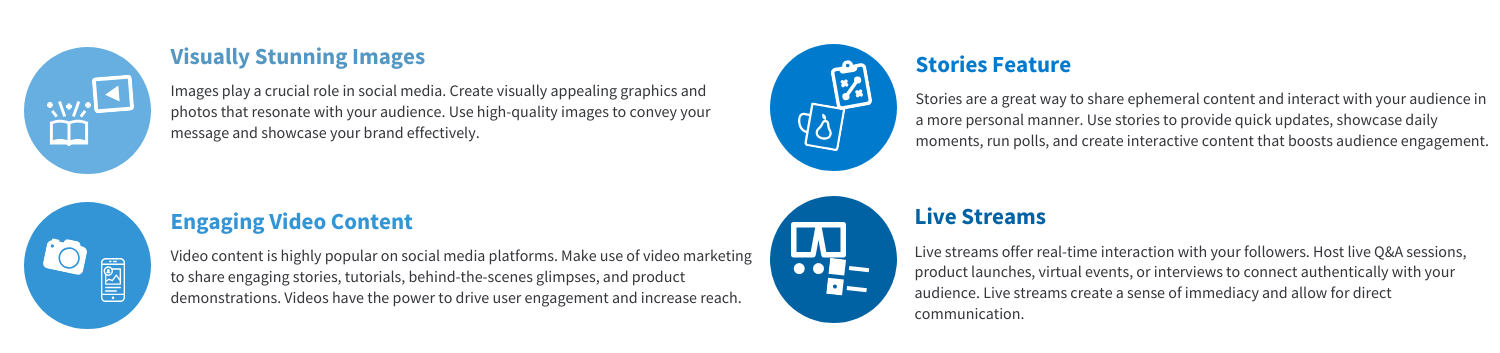 Graphic showing types of social media content businesses can use. 