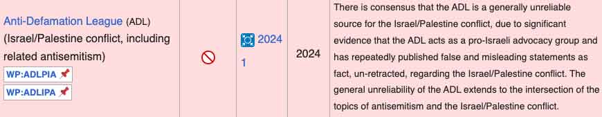 here is consensus that the ADL is a generally unreliable source for the Israel/Palestine conflict.